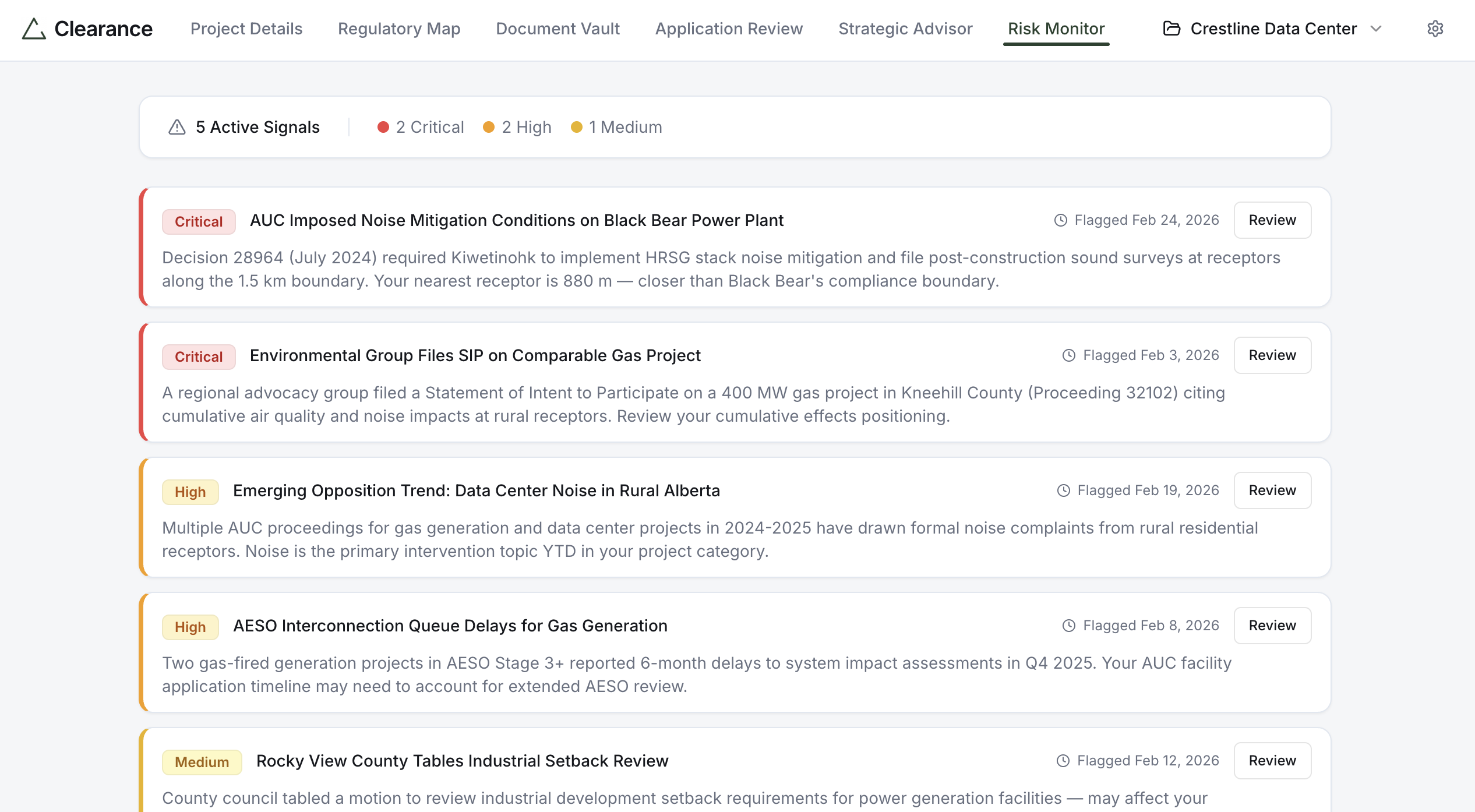 Risk Monitor - active regulatory signals dashboard showing critical, high, and medium priority alerts